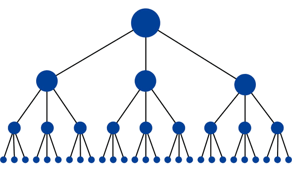 moz internal links